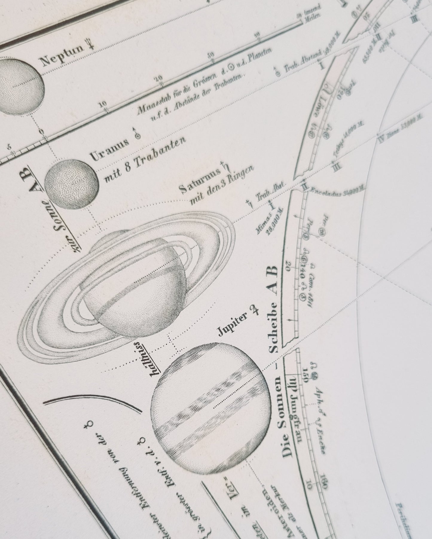 1869 Solar System