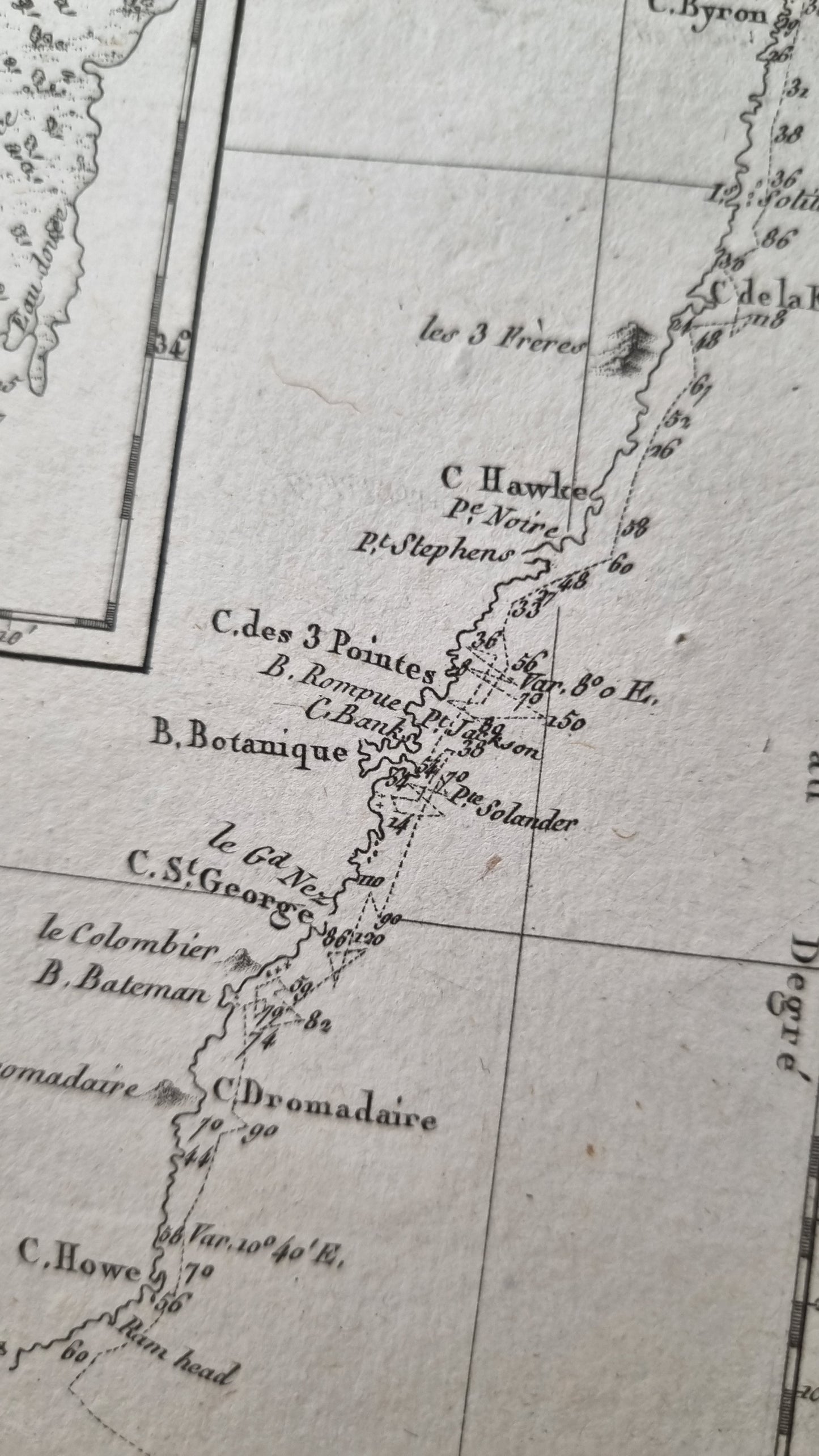 1787 Mapping the East Coast of Australia