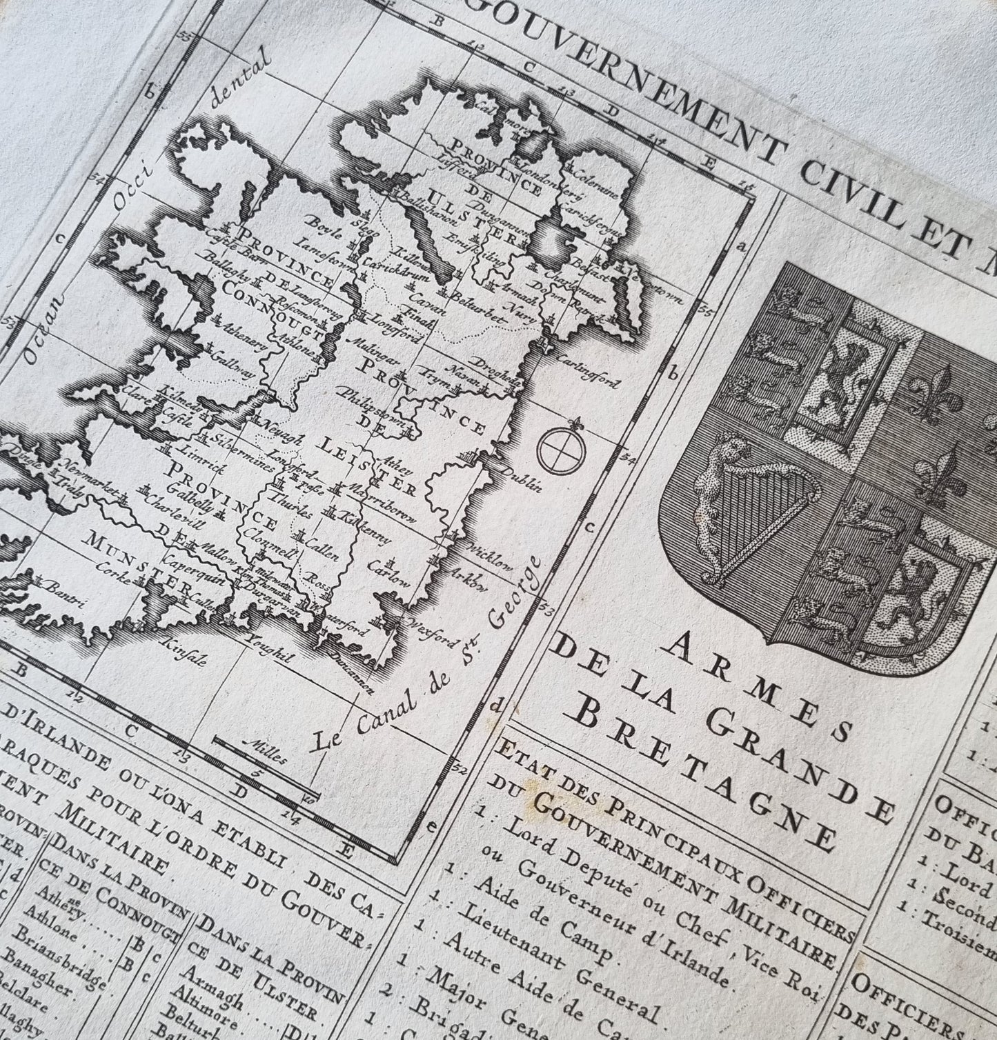 1720 Irish Governance by Chatelain