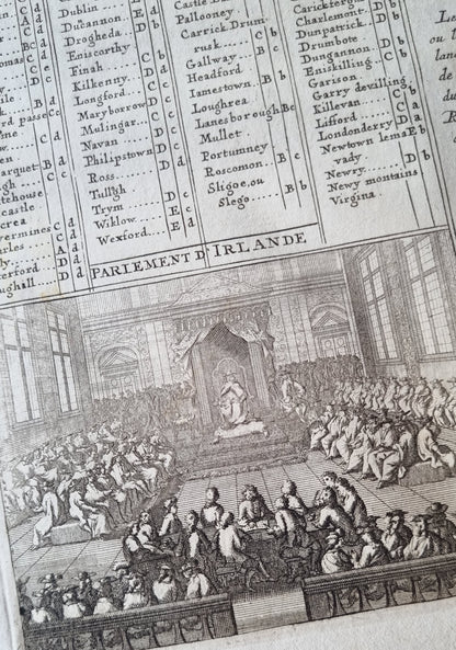 1720 Irish Governance by Chatelain