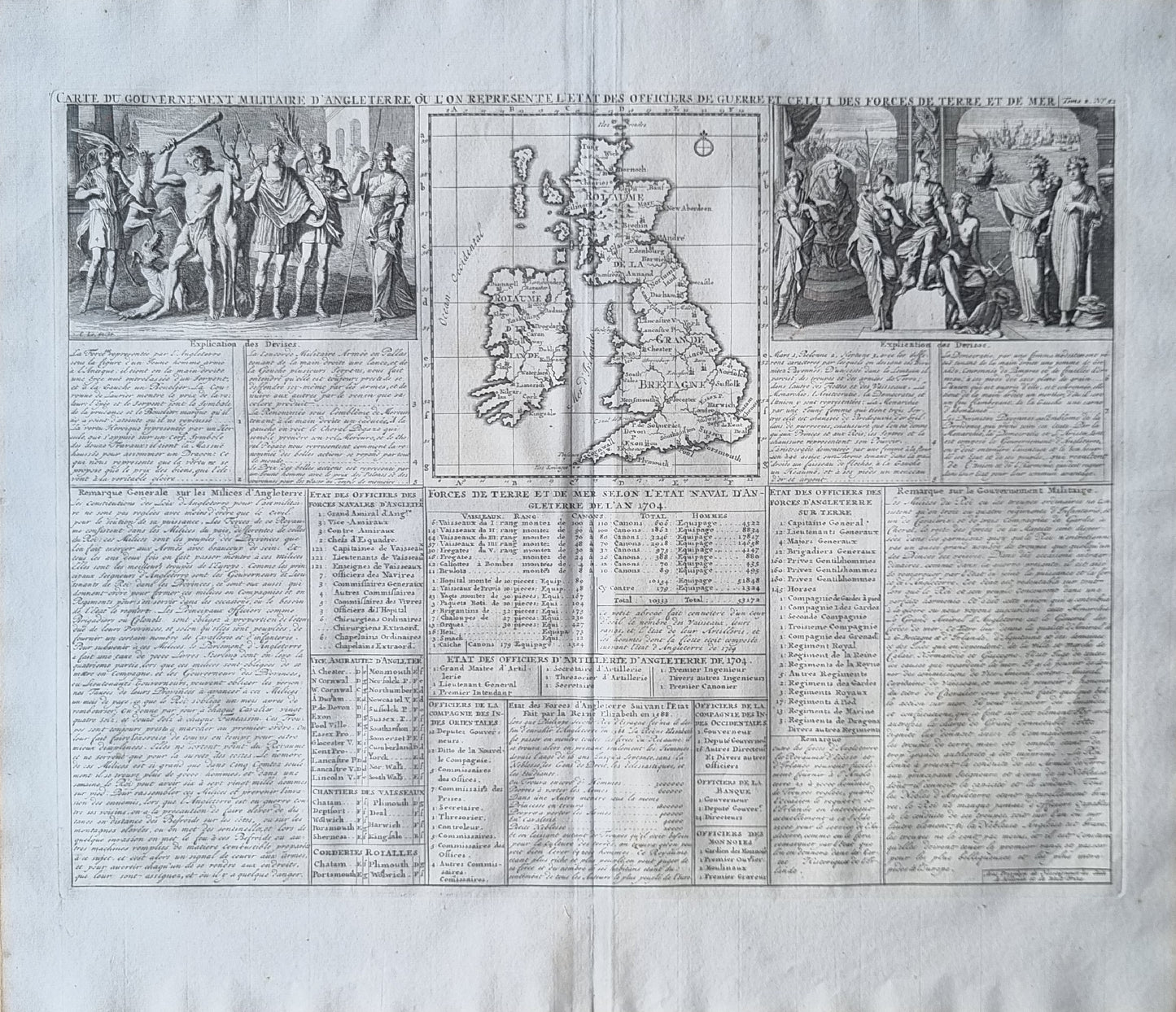 1720 Military of Great Britain by Chatelain