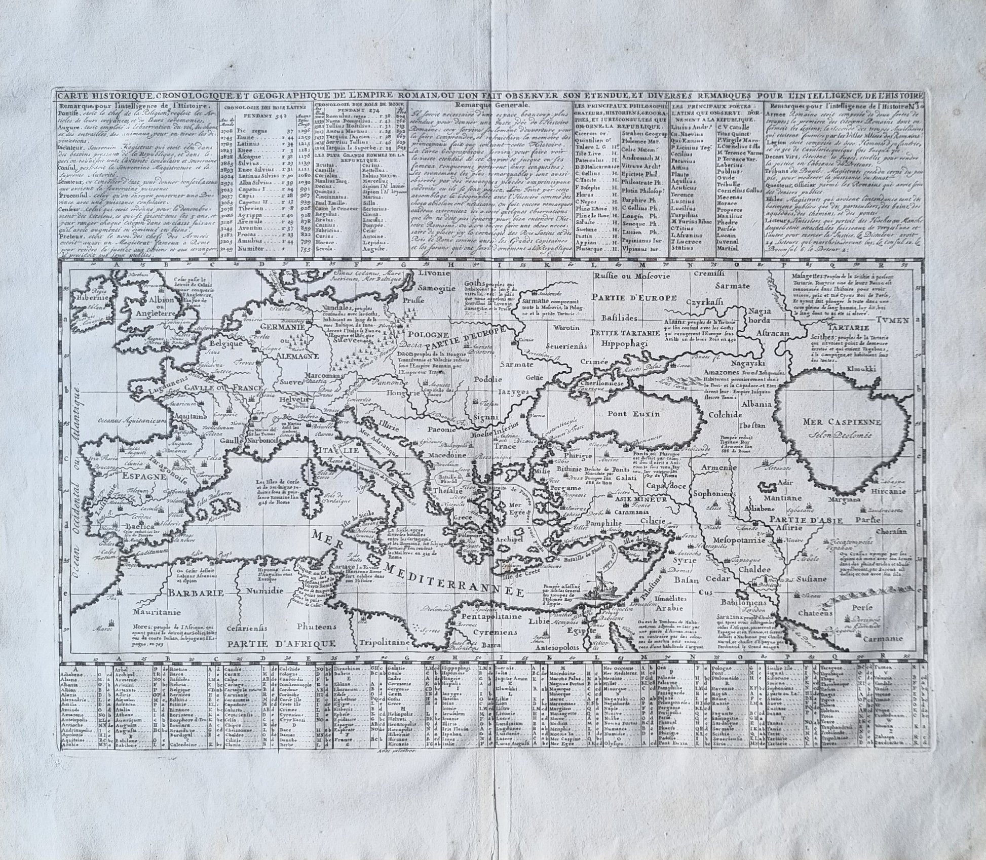 1720 Roman Empire in Europe by Chatelain