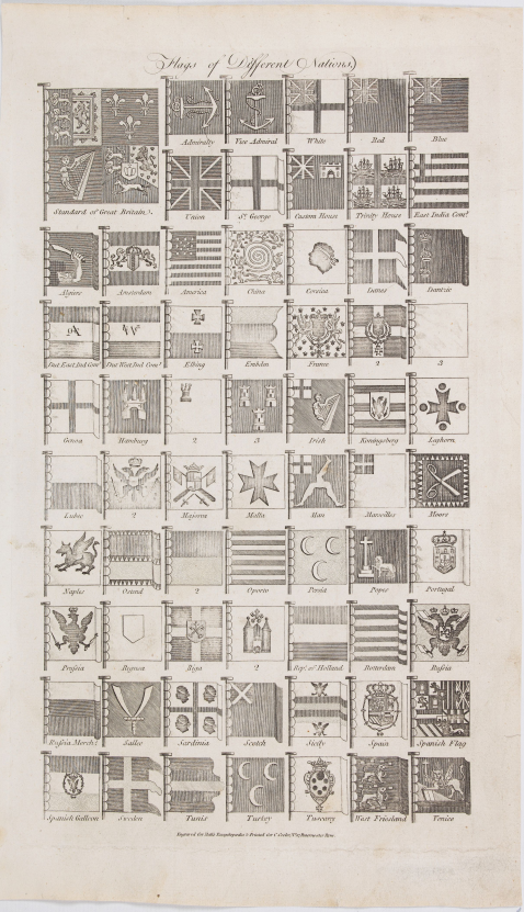 1780 Flags of Different Nations