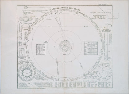 1869 Solar System